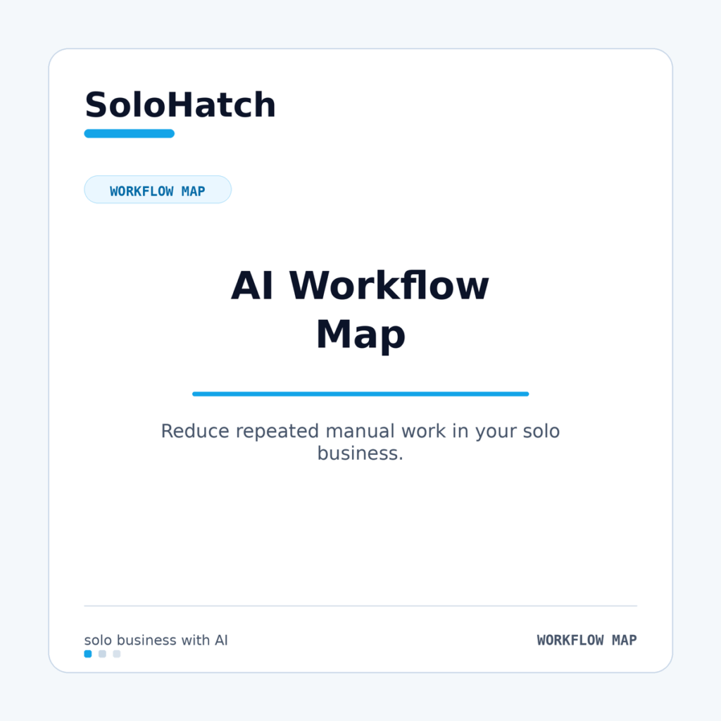 One-Person Company Workflow Map